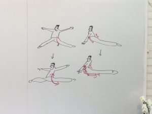 ストレッチを知る2