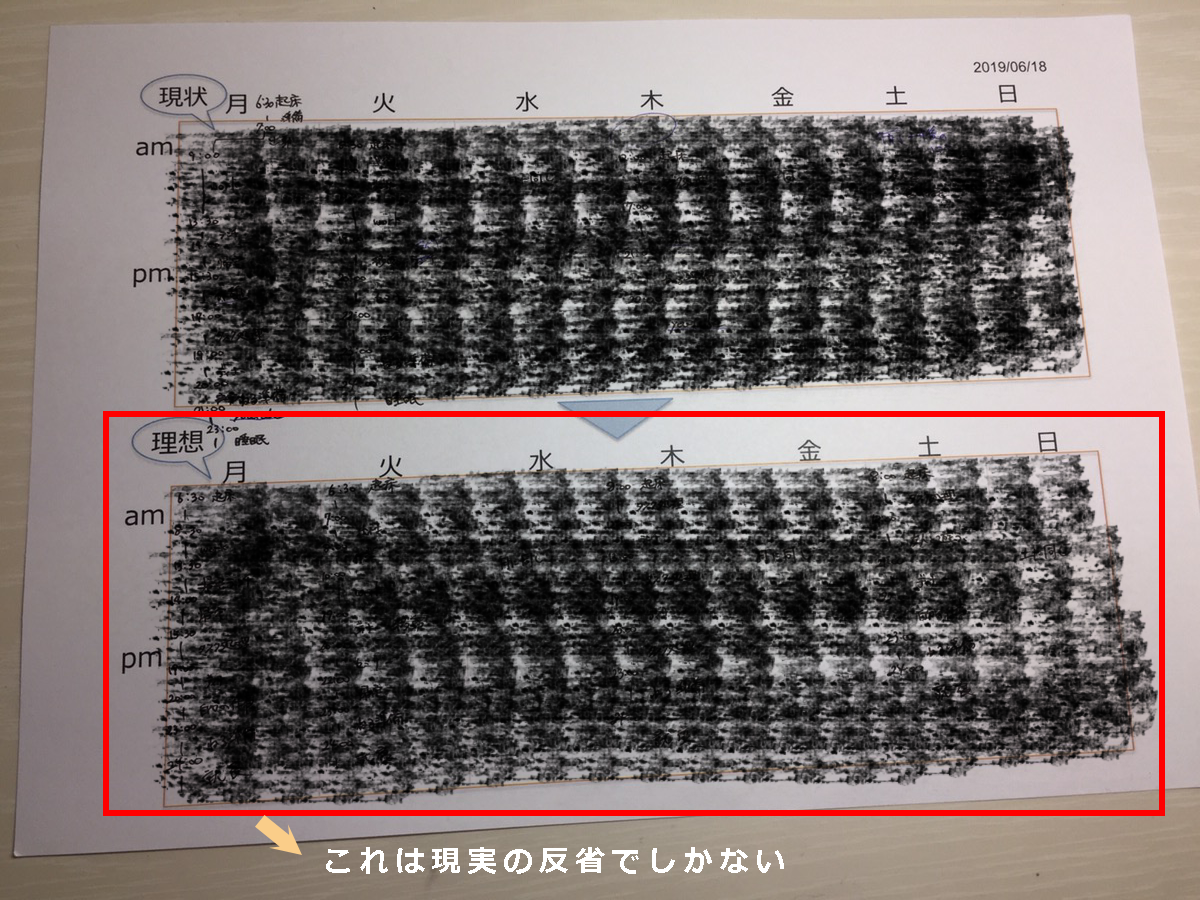 理想のスケジュール