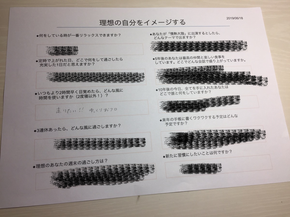 理想の自分をイメージするワークショップ